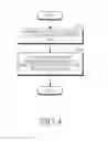 Fig. 05 - ACCESSING CONTENT BASED ON PREVIOUSLY PURCHASED CONTENT