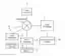 Fig. 01 - POS terminal and POS terminal control method