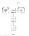 Fig. 06 - APPARATUS, METHOD, AND COMPUTER PROGRAM PRODUCT FOR ESTIMATING THE POTENTIAL BENEFIT OF FUNDING A SPECIAL ACCOUNT
