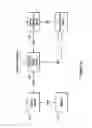 Fig. 05 - METHOD AND SYSTEM FOR TRANSMITTING MACHINE STATE INFORMATION