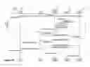 Fig. 10 - Method and system for presenting representations of payment accepting unit events