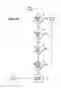 Fig. 16 - Method and system for presenting representations of payment accepting unit events