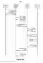 Fig. 35 - Method and system for presenting representations of payment accepting unit events