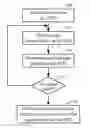 Fig. 01 - Location-based system permissions and adjustments at an electronic device
