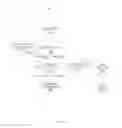Fig. 04 - SYSTEM AND METHOD FOR SUPPORTING ANALYTICS AND VISUALIZATION BASED ON TRANSACTION, DEVICE AND WALLET DATA