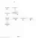 Fig. 05 - SYSTEM AND METHOD FOR SUPPORTING ANALYTICS AND VISUALIZATION BASED ON TRANSACTION, DEVICE AND WALLET DATA