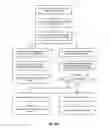 Fig. 06 - Management of biometric information
