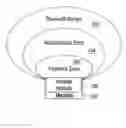 Fig. 01 - METHOD AND SYSTEM FOR TRANSMITTING INTERRUPTED TRANSACTIONS