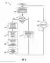 Fig. 08 - Automated transaction cancellation