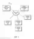 Fig. 02 - REAL-TIME TRANSACTION VALIDITY VERIFICATION USING BEHAVIORAL AND TRANSACTIONAL METADATA