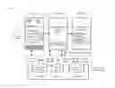 Fig. 01 - Financial authorization of an online transaction based on a location and an identifier of a user device