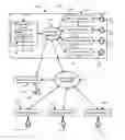 Fig. 01 - SYSTEM AND METHOD FOR PROVIDING ACTIONABLE INPUT BASED ON SOCIAL MEDIA