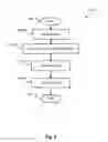 Fig. 09 - SYSTEM AND METHOD FOR PROVIDING ACTIONABLE INPUT BASED ON SOCIAL MEDIA