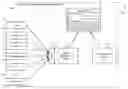 Fig. 01 - Prioritizing threads for agent routing