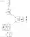 Fig. 05 - Prioritizing threads for agent routing