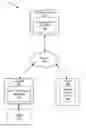 Fig. 01 - Client for securely and efficiently transferring sensitive information via a telephone