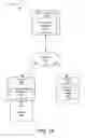 Fig. 02 - Client for securely and efficiently transferring sensitive information via a telephone