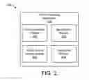 Fig. 04 - Client for securely and efficiently transferring sensitive information via a telephone