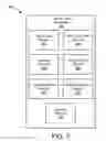 Fig. 07 - Client for securely and efficiently transferring sensitive information via a telephone