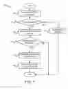 Fig. 09 - Client for securely and efficiently transferring sensitive information via a telephone