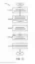 Fig. 12 - Client for securely and efficiently transferring sensitive information via a telephone