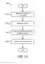 Fig. 16 - Client for securely and efficiently transferring sensitive information via a telephone