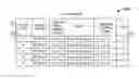 Fig. 01 - Client-side deposit packaging compliance