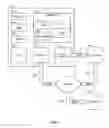 Fig. 02 - Client-side deposit packaging compliance