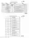 Fig. 06 - Client-side deposit packaging compliance