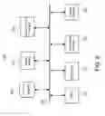 Fig. 06 - BUSINESS CATEGORY CLASSIFICATION