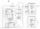 Fig. 01 - SYSTEMS, METHODS, AND COMPUTER PROGRAM PRODUCTS FOR MANAGING TRANSACTION DATA