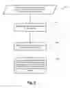Fig. 03 - ATTRIBUTE BASED RETAIL ASSORTMENT PLANNING