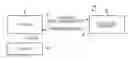 Fig. 01 - Demand response system having a participation predictor