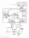 Fig. 03 - PRODUCT PURCHASING SYSTEM USING OPTICAL MACHINE READABLE IMAGE REPRESENTATION ASSOCIATED WITH LOYALTY REWARD REDEMPTION