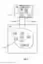 Fig. 04 - PRODUCT PURCHASING SYSTEM USING OPTICAL MACHINE READABLE IMAGE REPRESENTATION ASSOCIATED WITH LOYALTY REWARD REDEMPTION