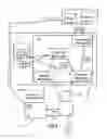 Fig. 05 - PRODUCT PURCHASING SYSTEM USING OPTICAL MACHINE READABLE IMAGE REPRESENTATION ASSOCIATED WITH LOYALTY REWARD REDEMPTION