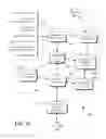 Fig. 12 - INCENTIVE CAMPAIGN MANAGEMENT COMPUTER SYSTEM FOR UTILIZING DISTRIBUTED, DISPARATE-DATA COLLECTION SYSTEM AND METHODS