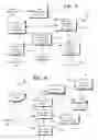 Fig. 05 - INTEGRATED MULTI-TIERED INCENTIVE COMPAIGN ELECTRONIC COMMERCE MANAGEMENT SYSTEM AND METHODS