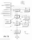 Fig. 12 - INTEGRATED MULTI-TIERED INCENTIVE COMPAIGN ELECTRONIC COMMERCE MANAGEMENT SYSTEM AND METHODS