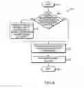 Fig. 09 - SYSTEM AND METHOD FOR DISTRIBUTING AND PROCESSING COUPONS