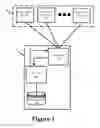 Fig. 02 - Single system for authenticating entities across different third party platforms
