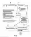 Fig. 04 - System and Method to Collect, Correlate and Display Customer Origination Data with Customer Revenue Data