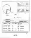 Fig. 13 - System and Method to Collect, Correlate and Display Customer Origination Data with Customer Revenue Data