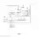 Fig. 02 - Trend Detection in Online Advertising