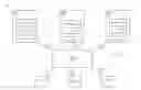 Fig. 01 - Technologies for collecting advertising statistics in a privacy sensitive manner