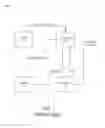 Fig. 02 - Technologies for collecting advertising statistics in a privacy sensitive manner