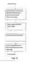 Fig. 04 - SELF-LEARNING BID OPTIMIZATION METHODS AND SYSTEM BASED ON AUTO-DETECTED CAMPAIGN RULES