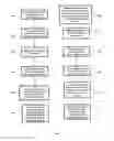 Fig. 02 - Location-based Products and Services Promotion System