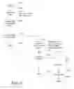 Fig. 04 - 
