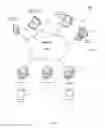 Fig. 02 - SYSTEMS AND METHODS FOR VALUE ADDED IN-STREAM CONTENT ADVERTISING